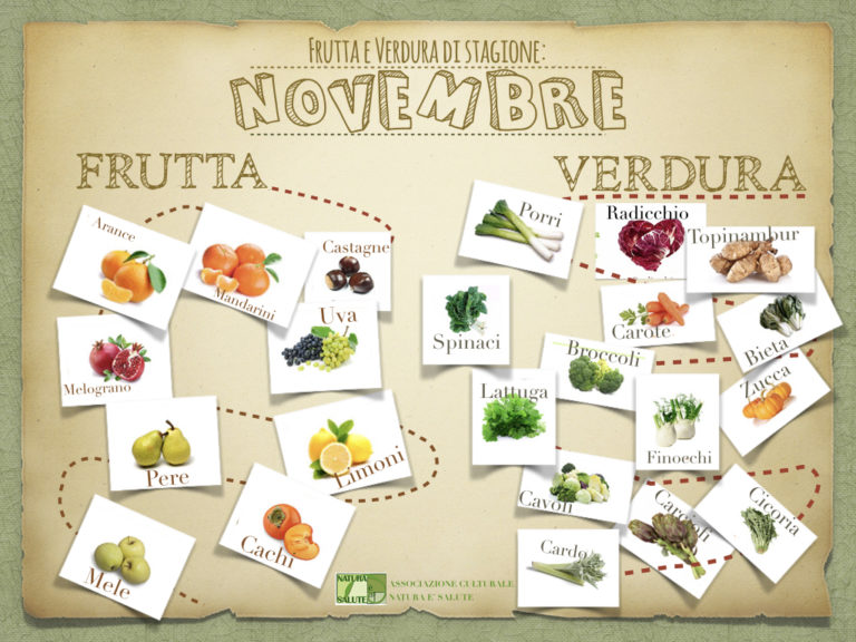 Frutta E Verdura Di Stagione Novembre 9354